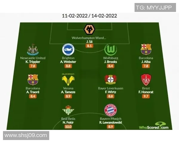 莱万领衔球队新阵容展望期待在新赛季创造更多辉煌成就